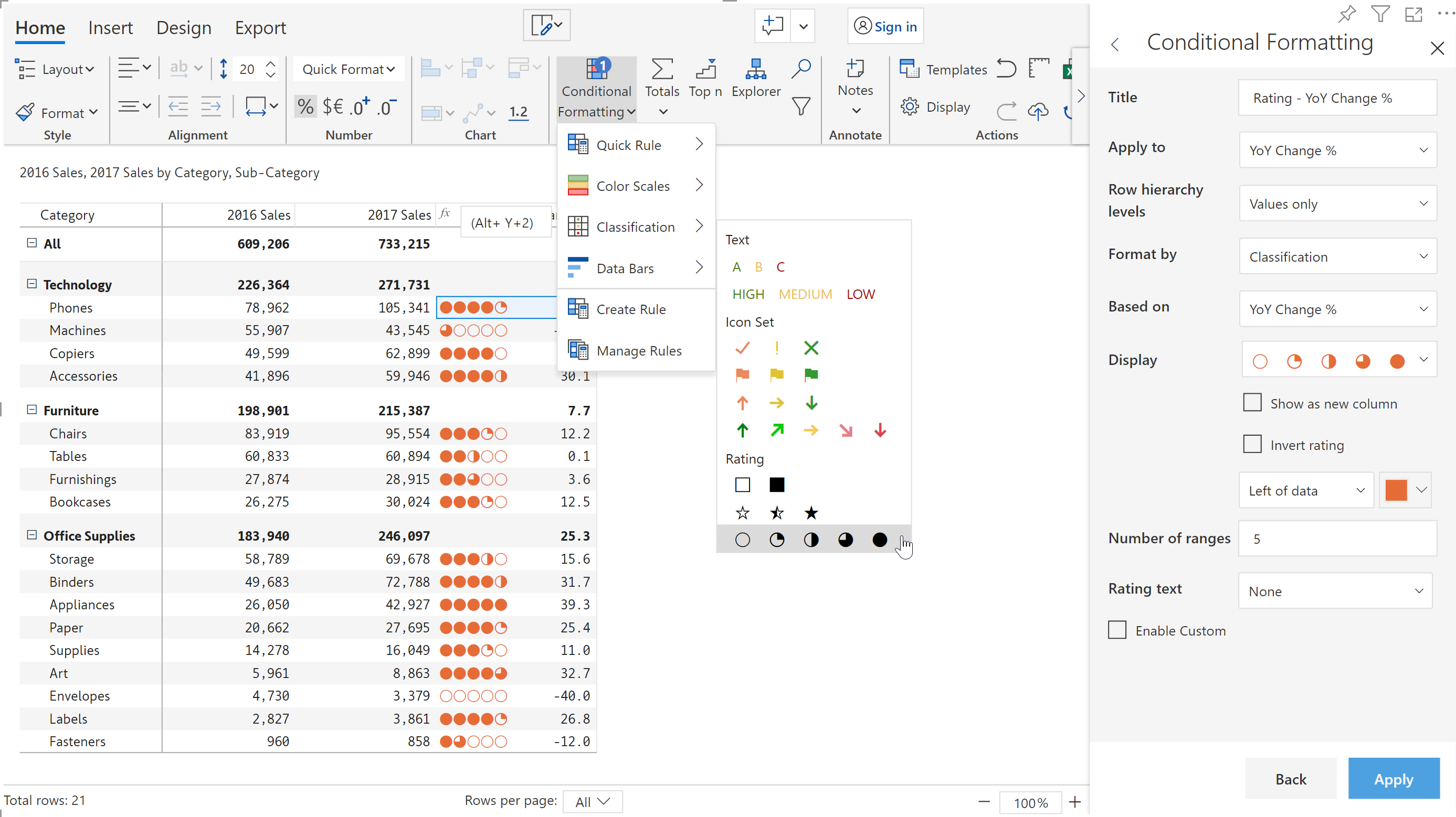 5 Ways To Supercharge Your Power BI Conditional Formatting Inforiver