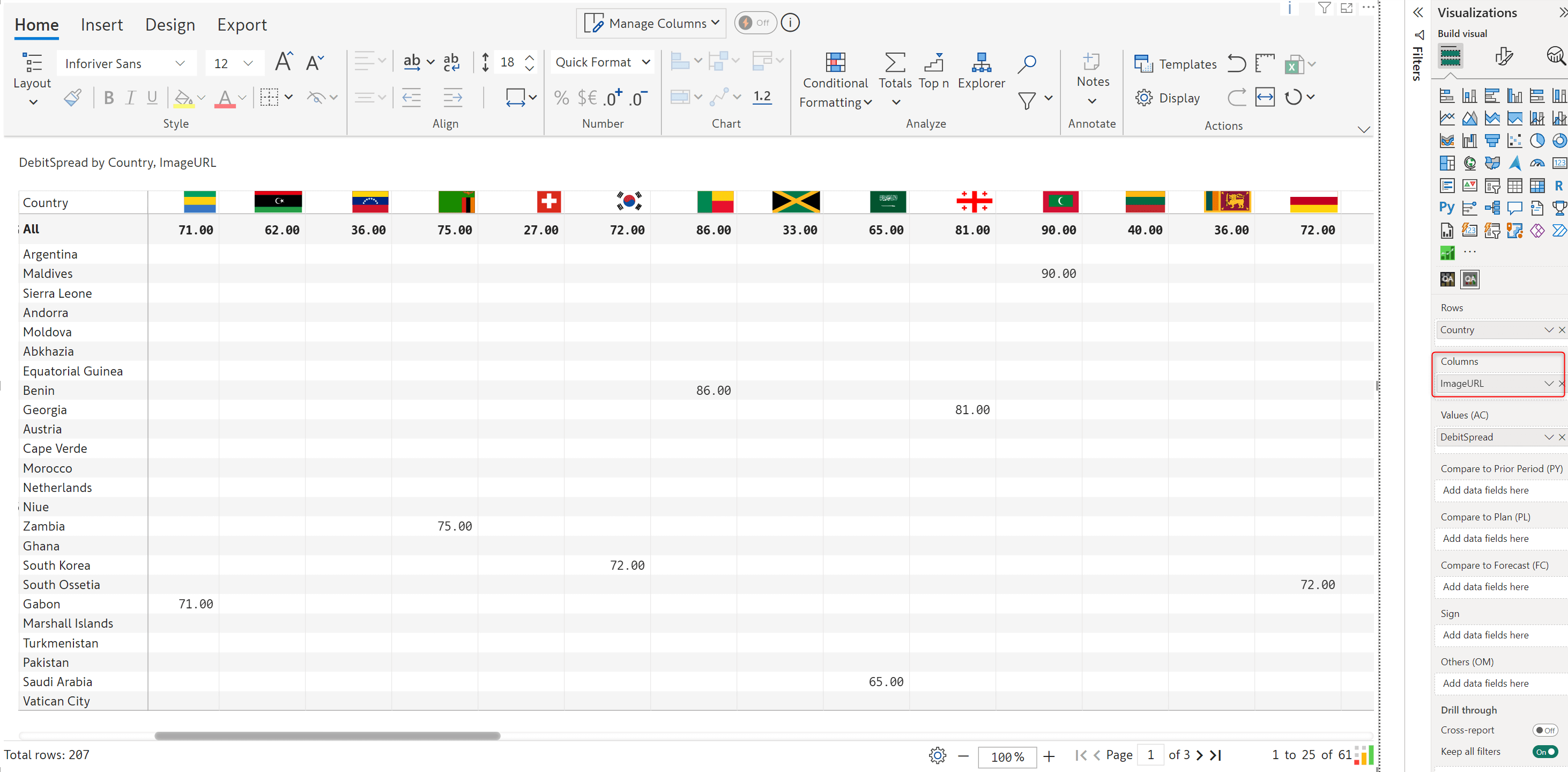 image-urls-in-measure-headers