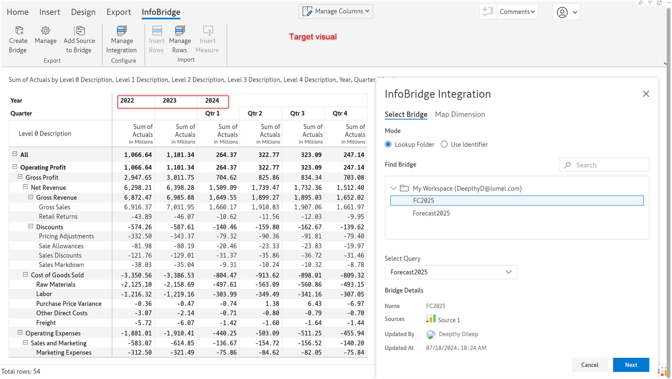 infobridge-integrated-forecast-visual