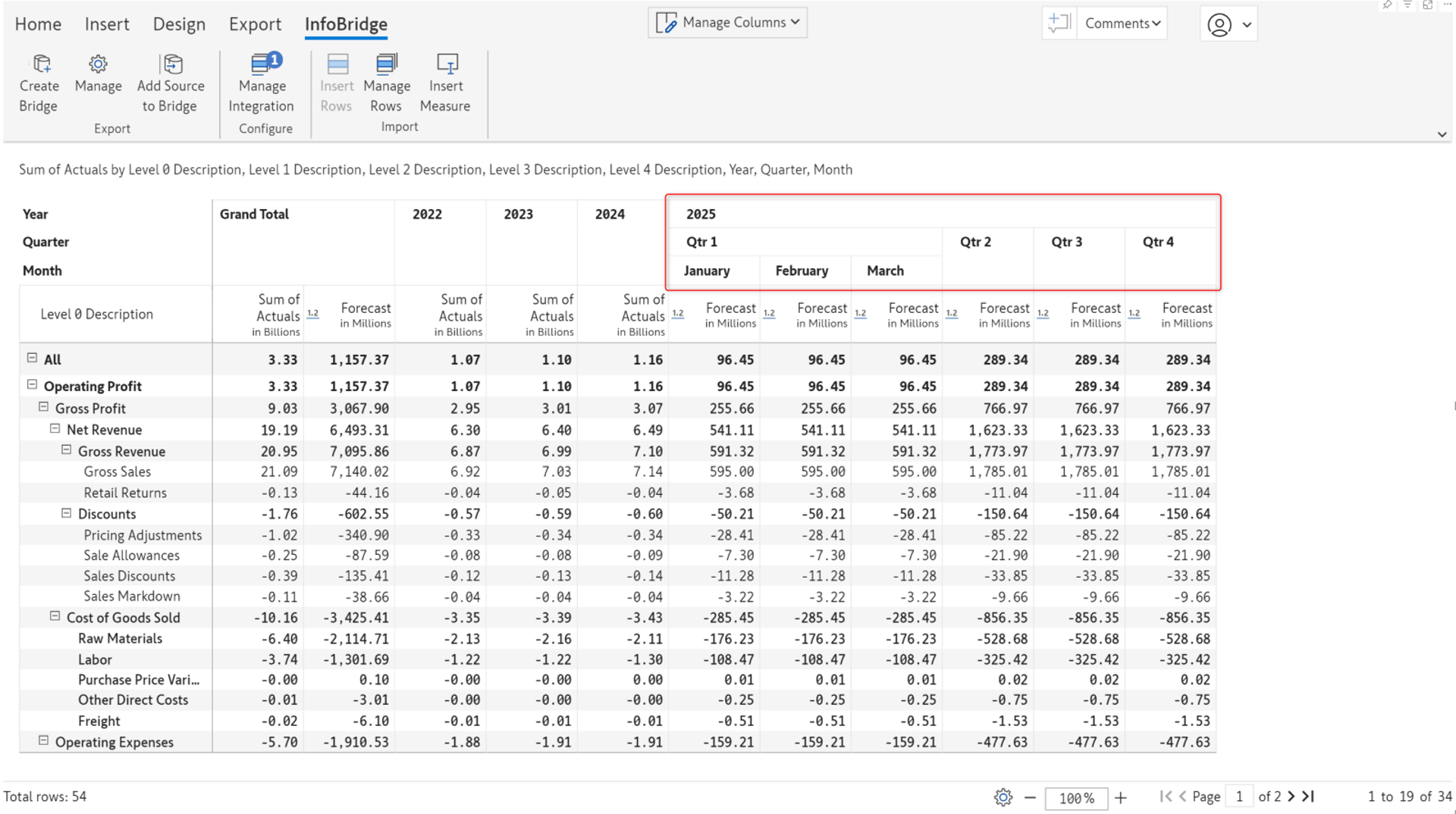 inforiver-2025-forecast-automatic-import