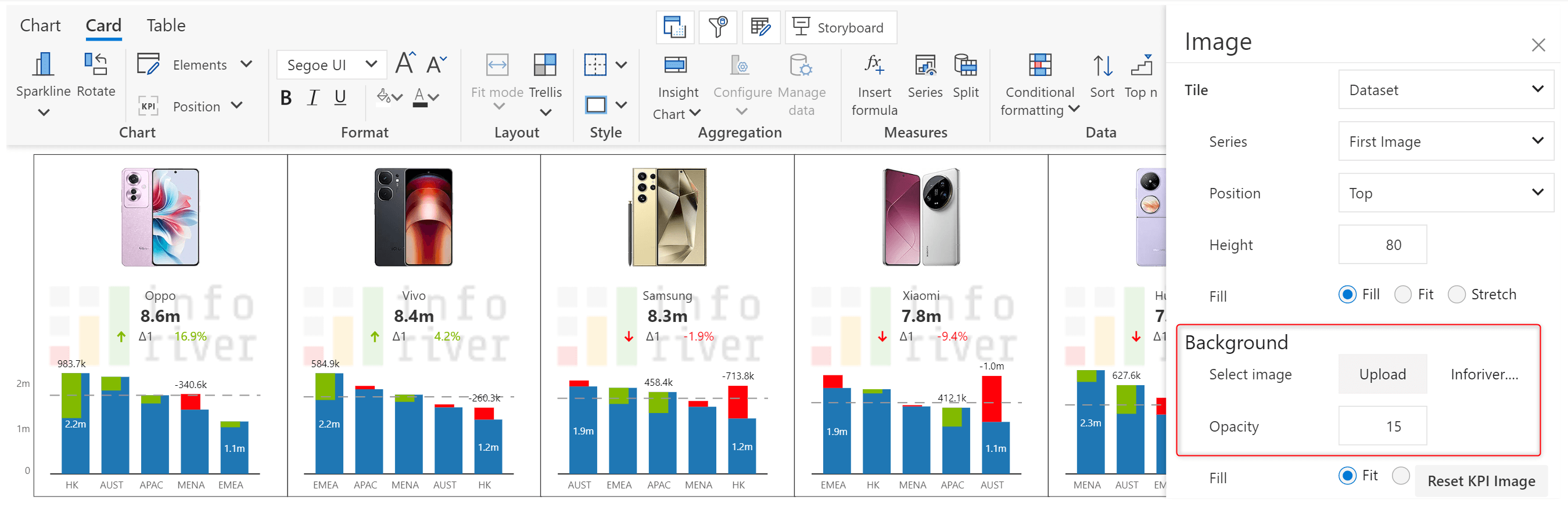 inforiver-analytics-custom-background