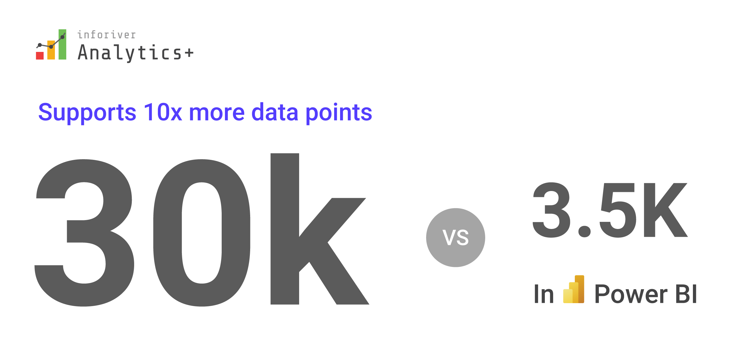 Datapoints