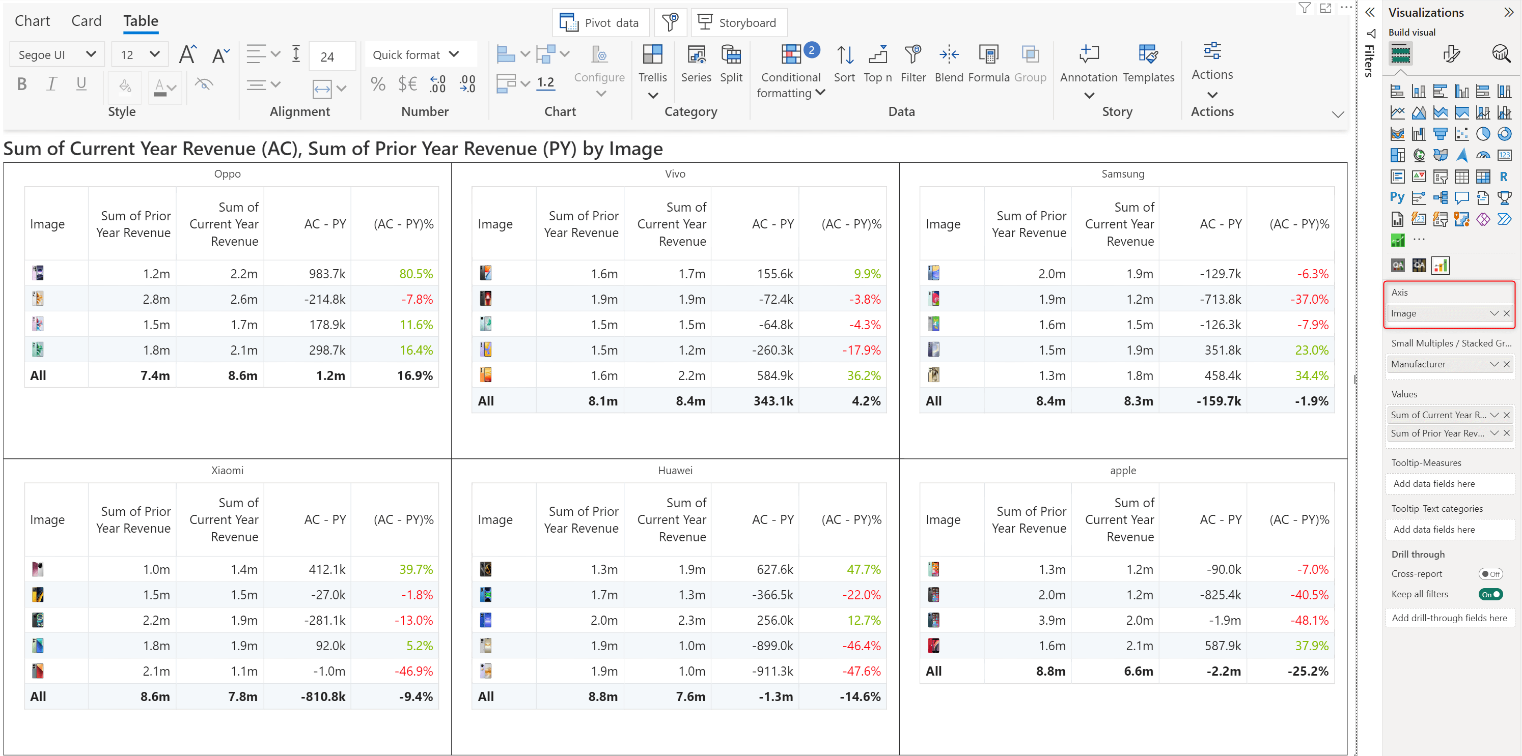 inforiver-analytics-image-support-axis-dimensions