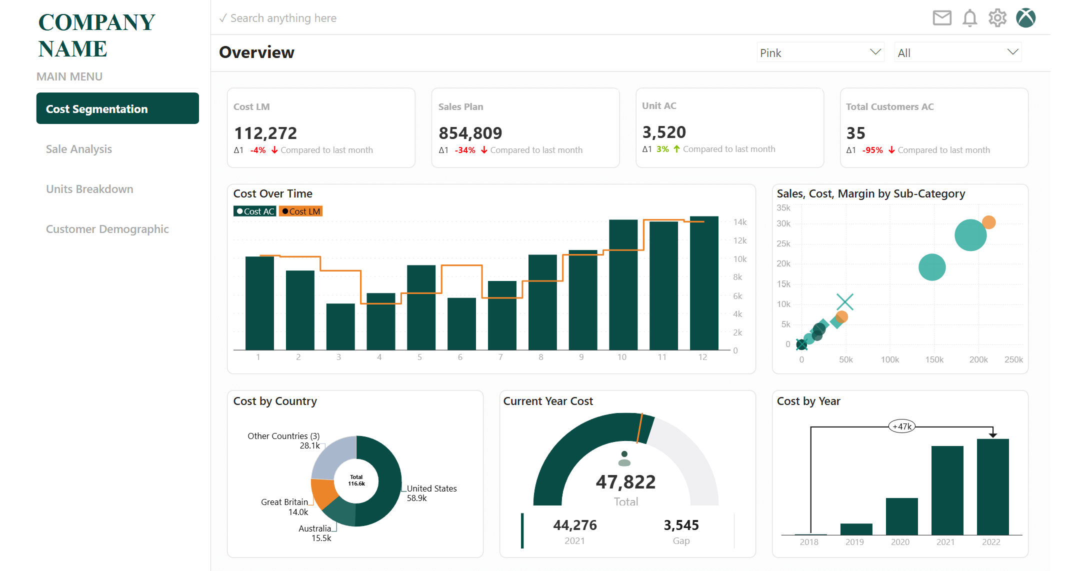 iframe preview