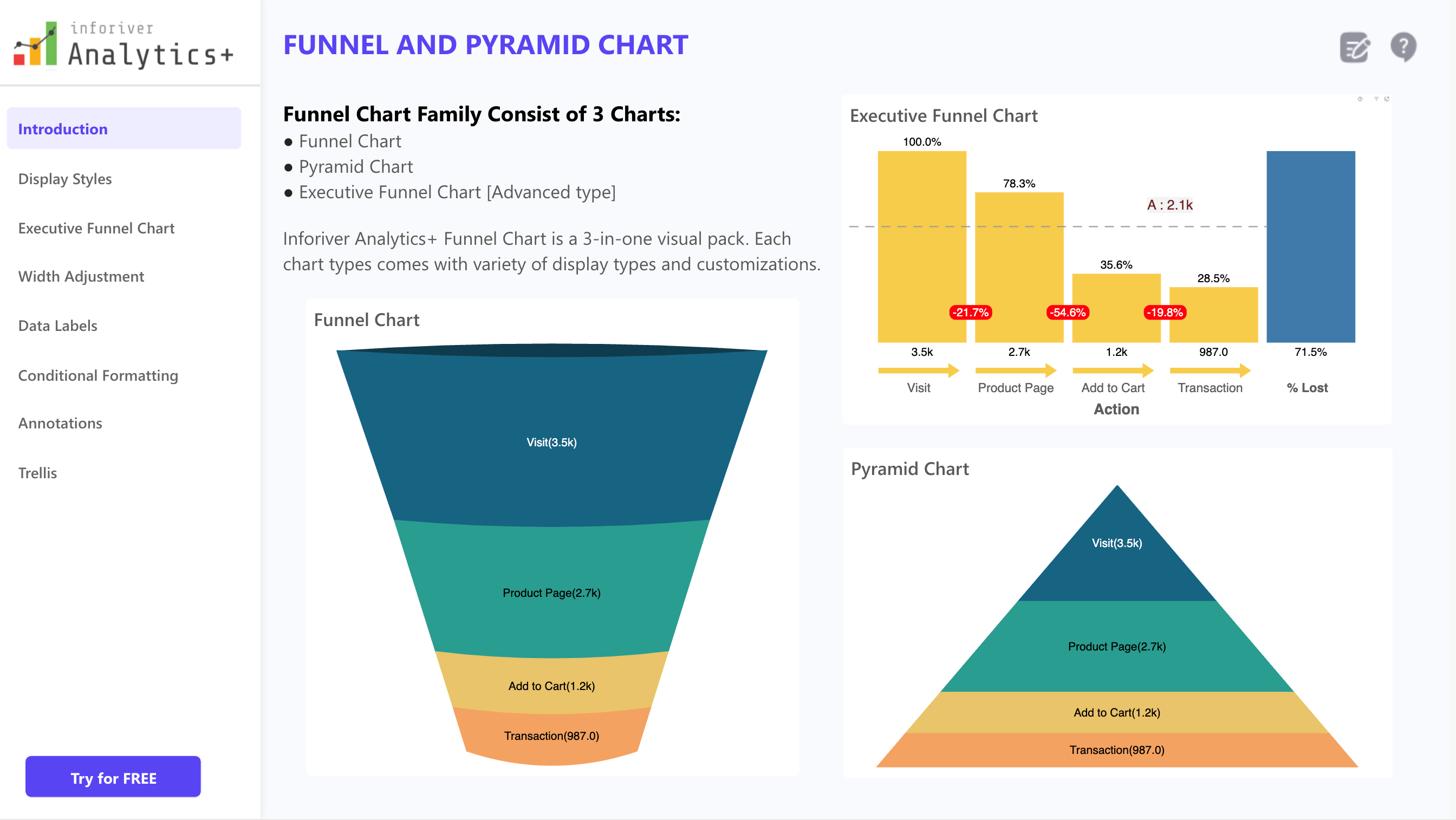 iframe preview