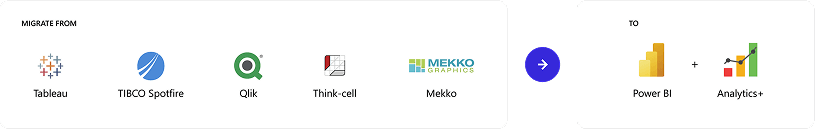 inforiver-analytics-plus-hero-image-all-in-one-image