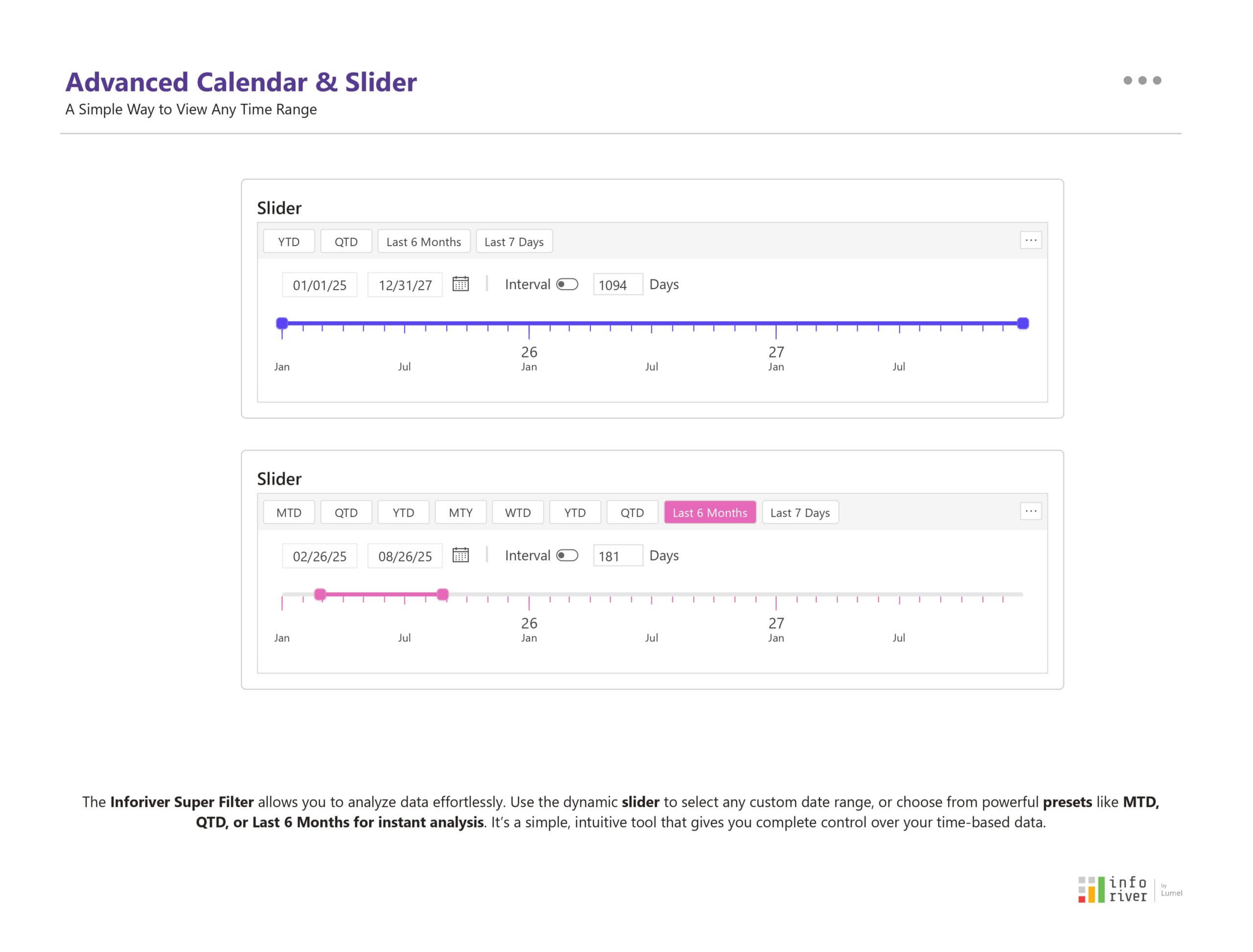 Inforiver Super Filter in Power BI showing an advanced calendar with dual sliders and quick preset options for time ranges like YTD, QTD, and Last 6 Months.