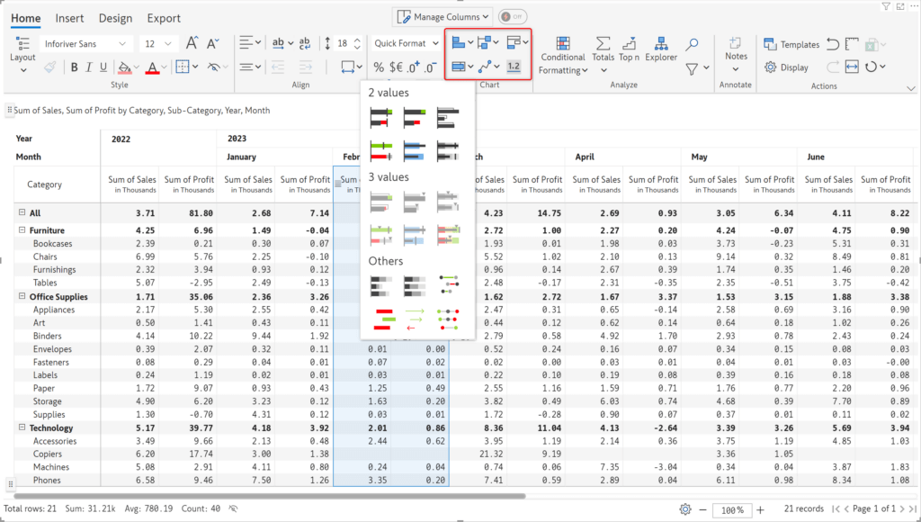 Navigating The Inforiver Toolbar