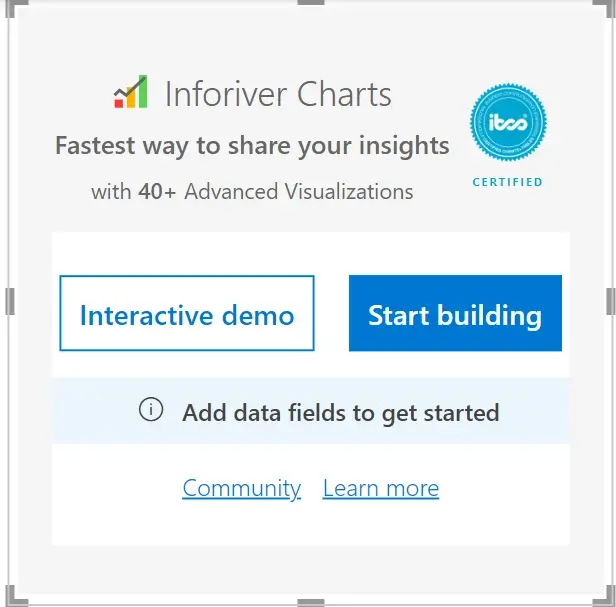 Inforiver charts default view