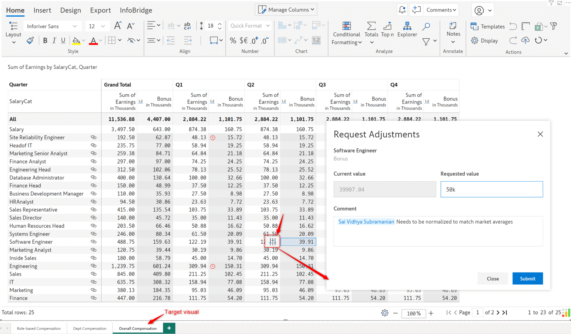 inforiver-collaborative-adjustments-workflow