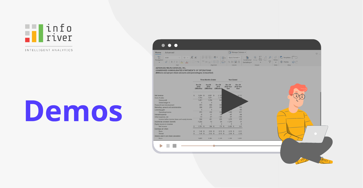 Infobridge Inforiver Inforiver Demos: Interactive Data Visualization for Businesses