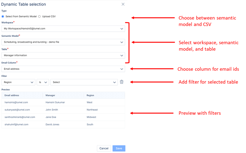 inforiver-dynamic-subscription-configuration