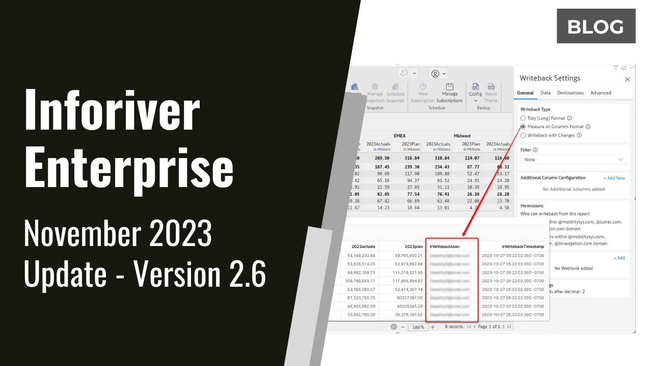 Inforiver Enterprise November 2023 Update – Version 2.6 - Inforiver