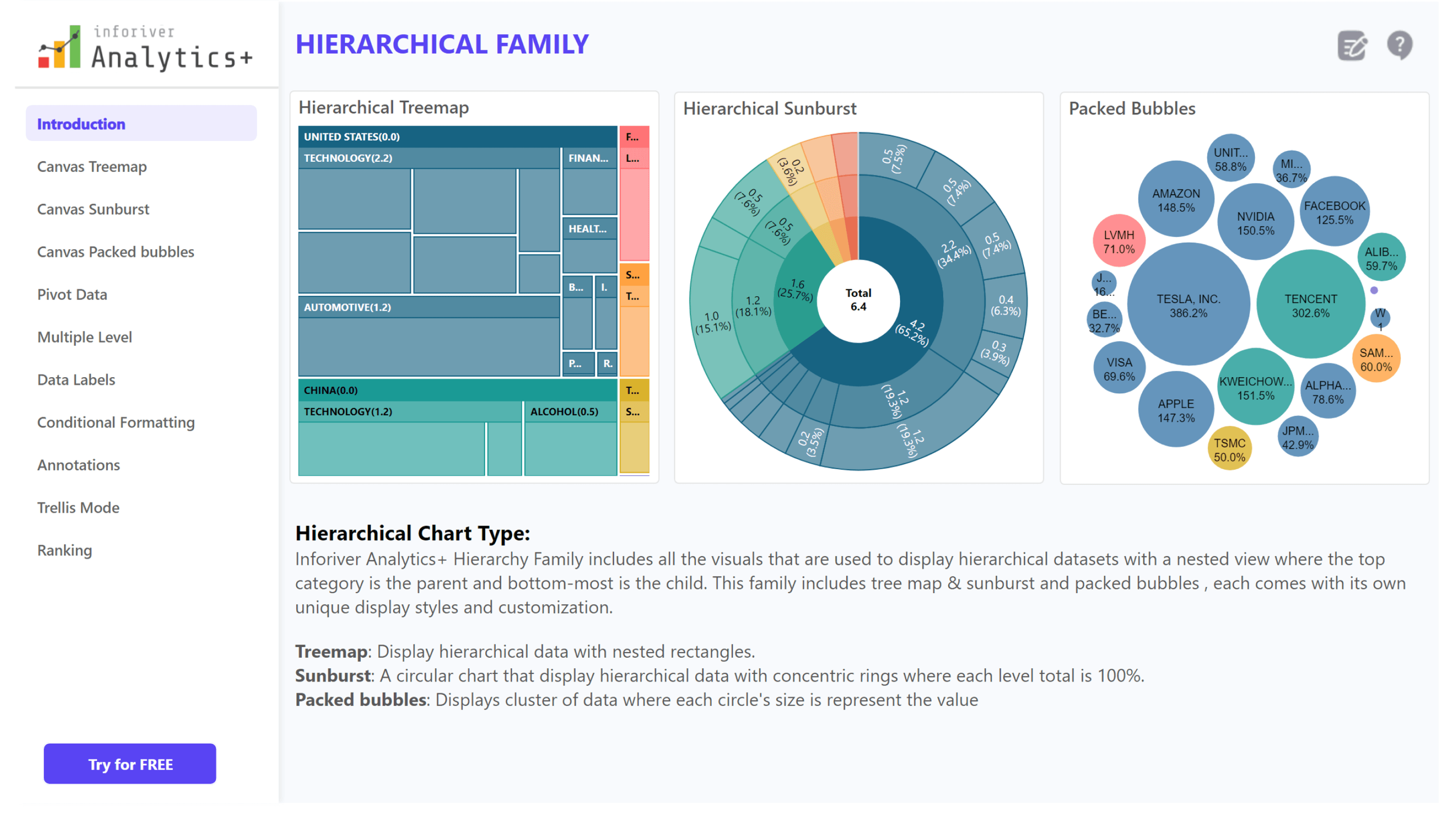 iframe preview