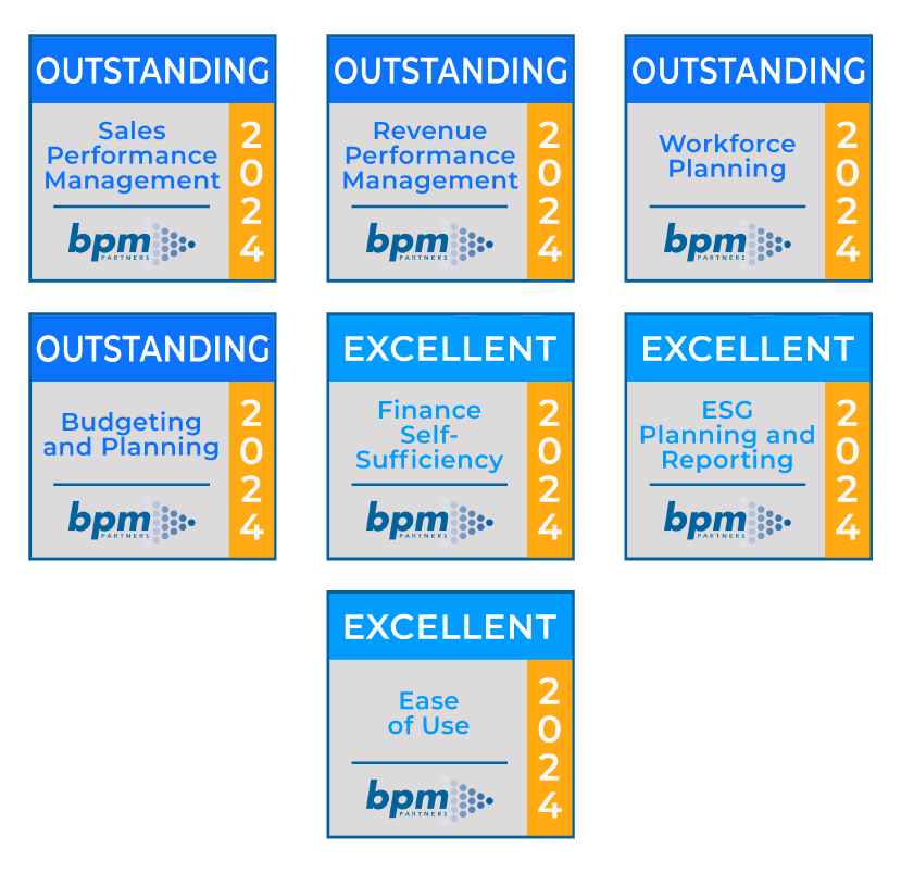 BPM awards