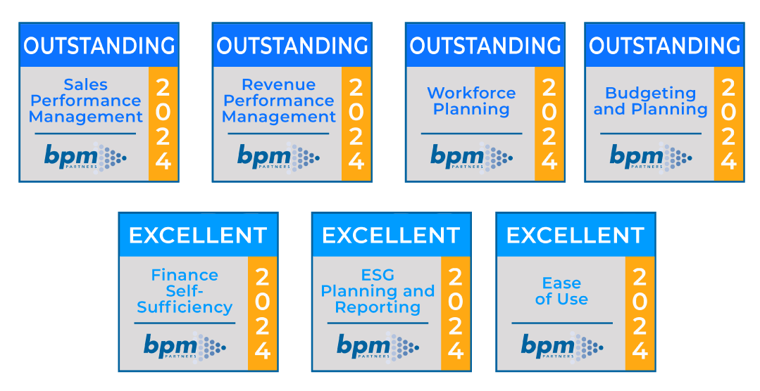 BPM awards