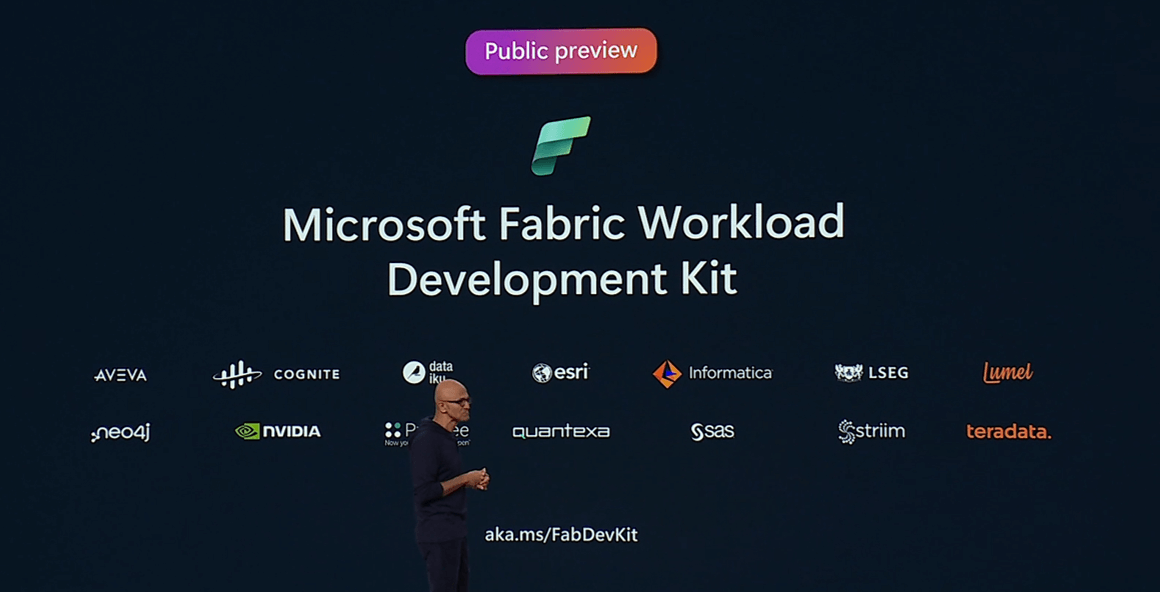 Fabric workloads in Microsoft Build event in 2024