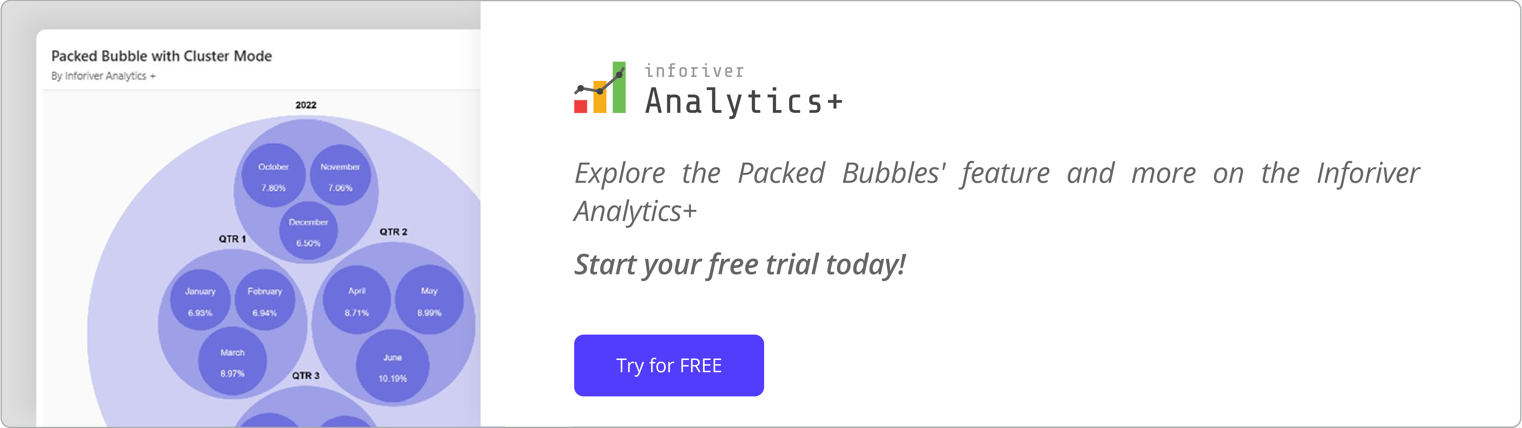 Inforiver Analytics+ packed bubble chart summary showcasing features like clustering, ranking, conditional formatting, labels, and trellis for data storytelling.