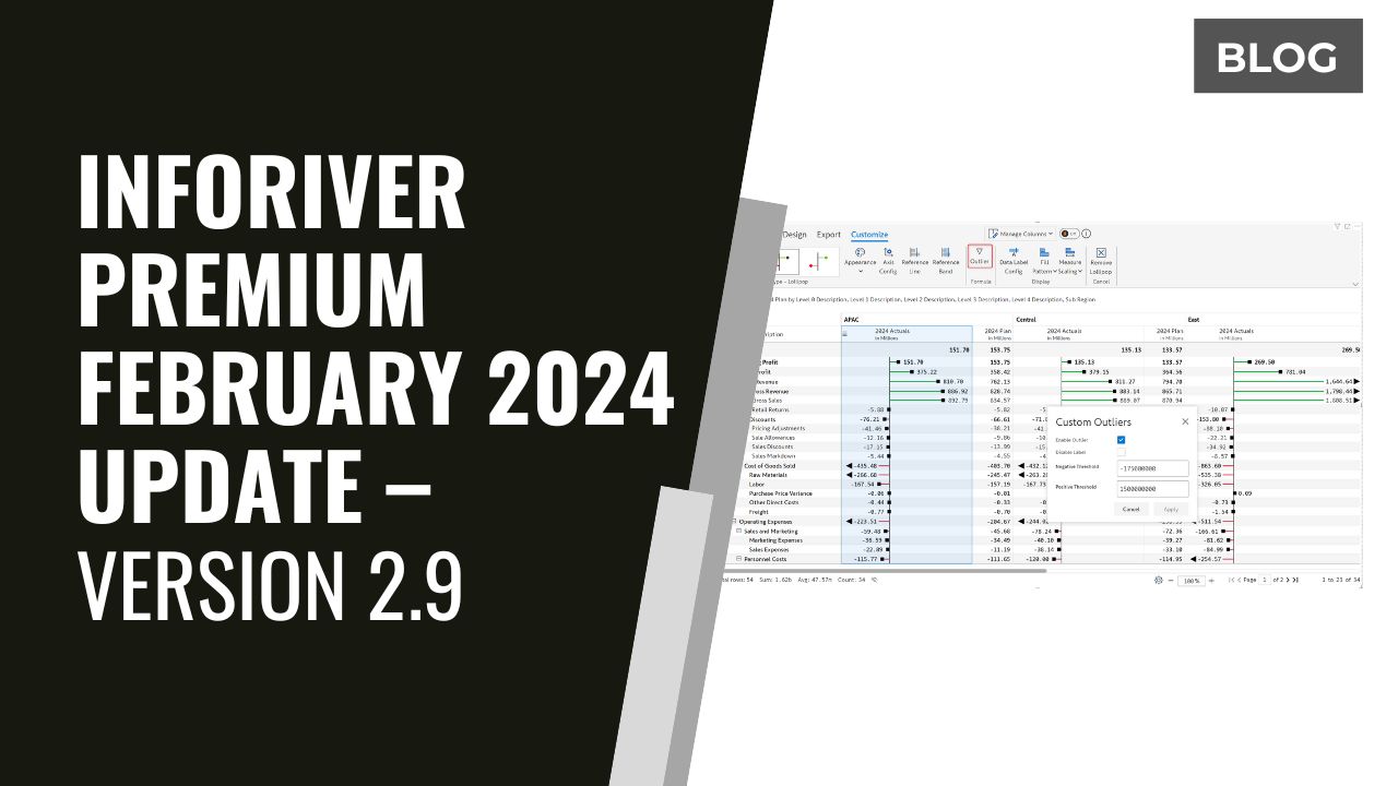 Infobridge Inforiver Inforiver Premium March 2024 update – Version 2.9 - Inforiver