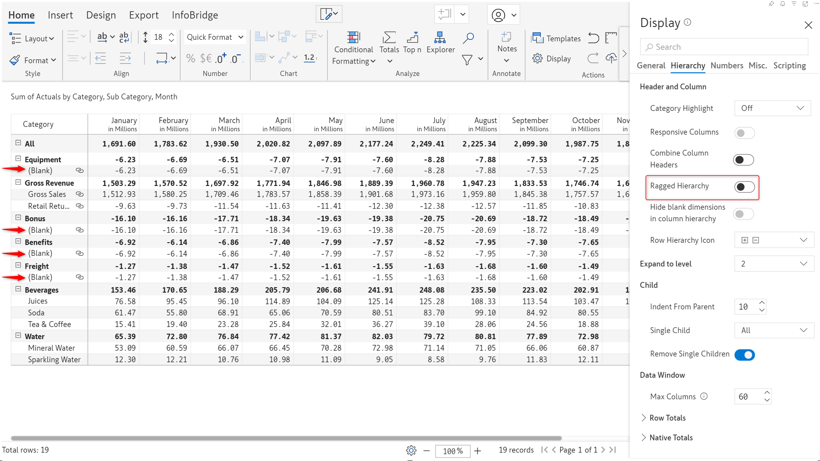 inforiver-ragged-hierarchy-retention-consolidation