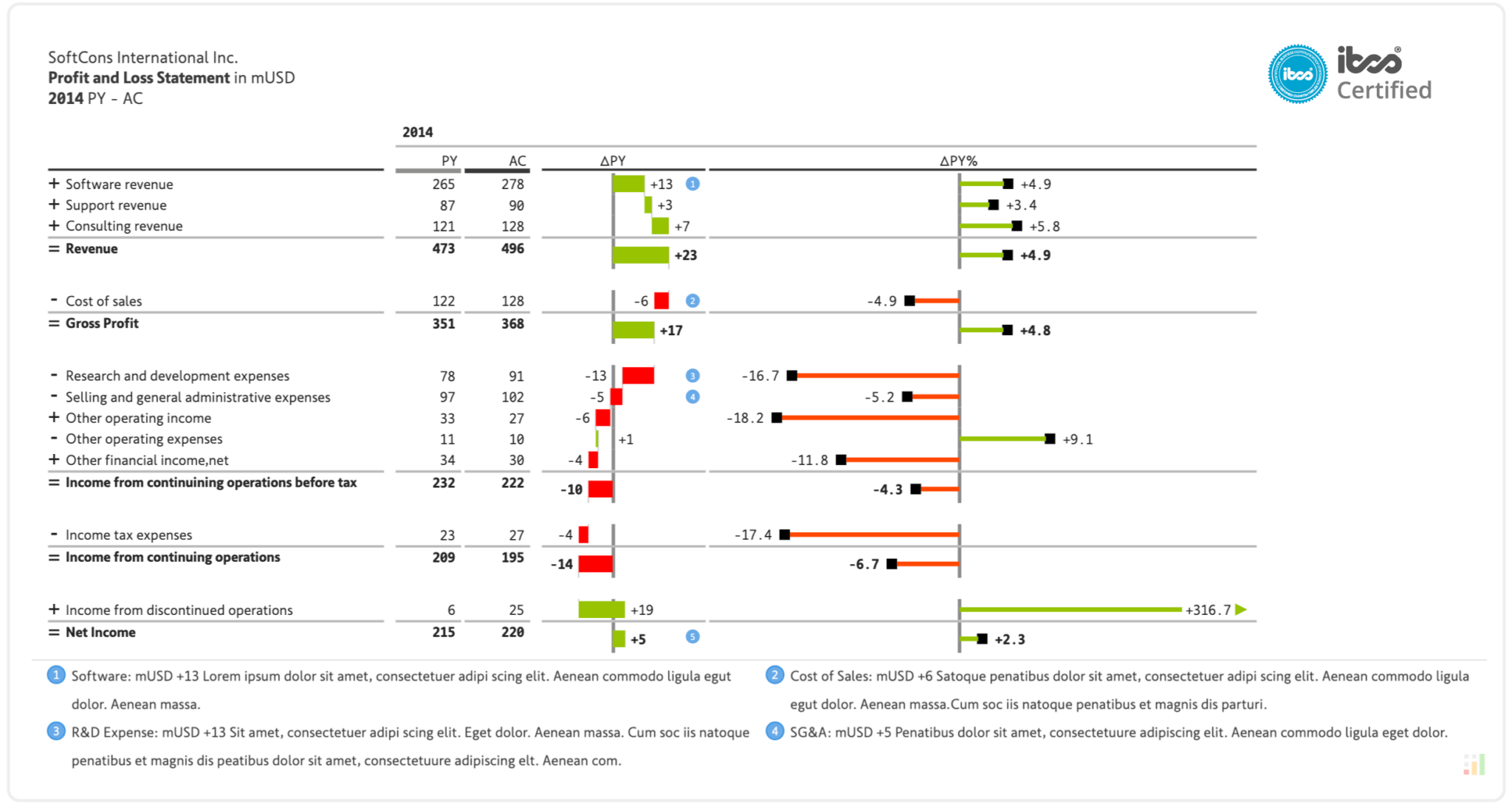 Migrate your legacy reports and consolidate them in Power BI