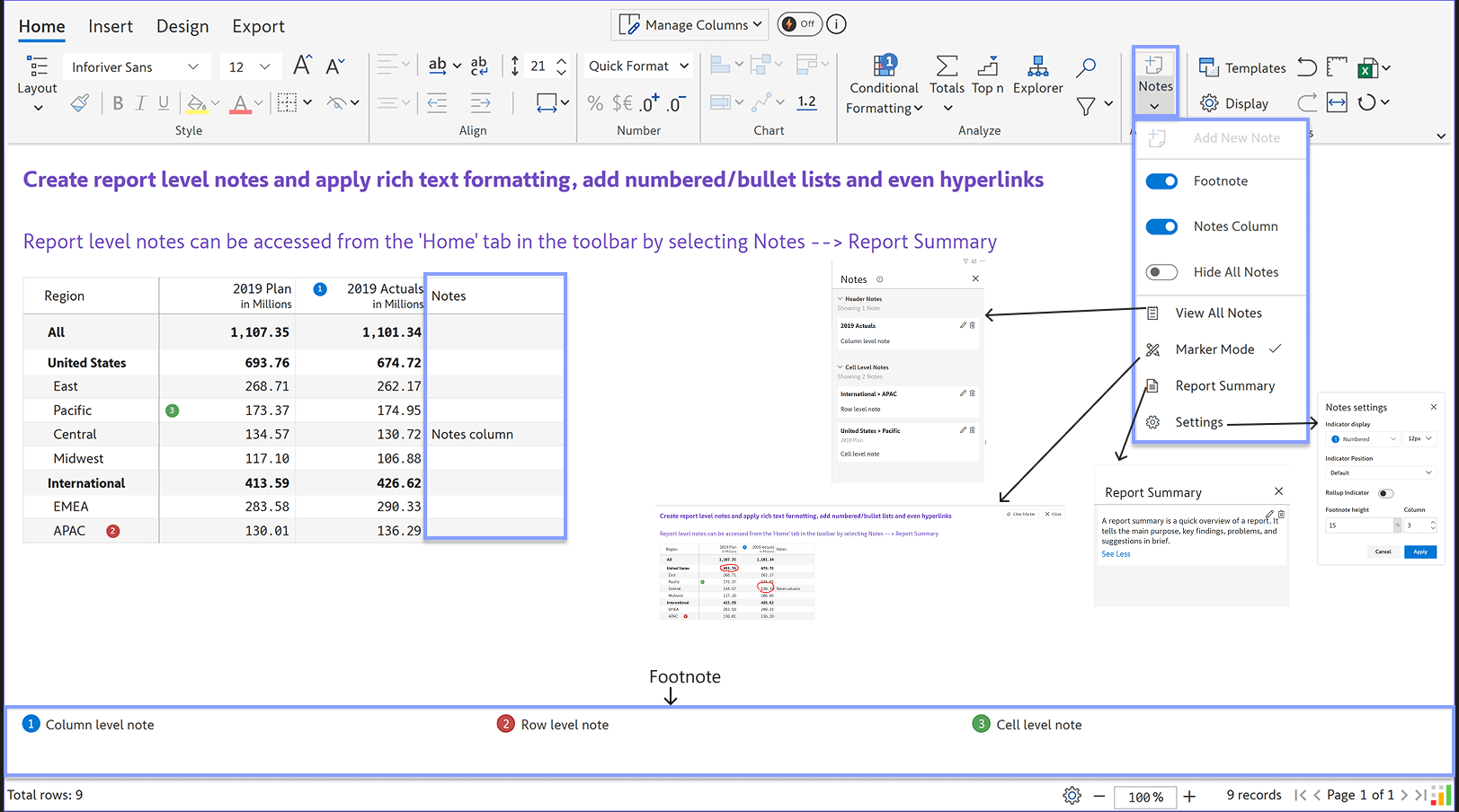 Inforiver Reporting Matrix in Power BI displaying a data table with notes and footnotes attached to specific cells and columns. Pop-up text bubbles contain rich-text formatting, bulleted lists, and hyperlinks, providing additional context or explanations for the displayed data.