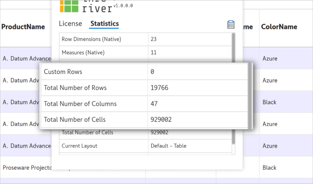 inforvier-premium-table-key-features-wide-table-support