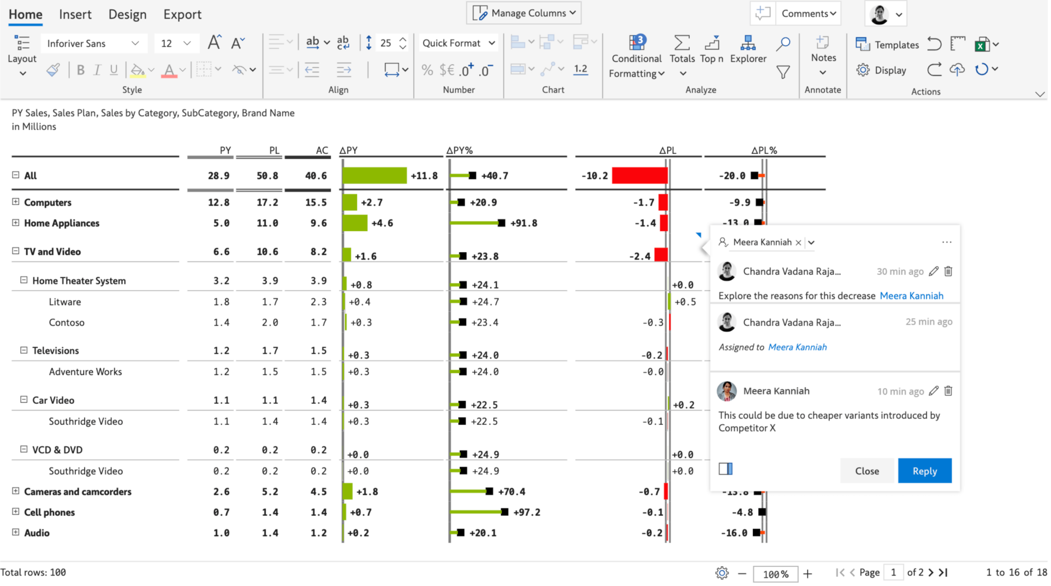 interactive-financial-report-annotations-in-power-bi