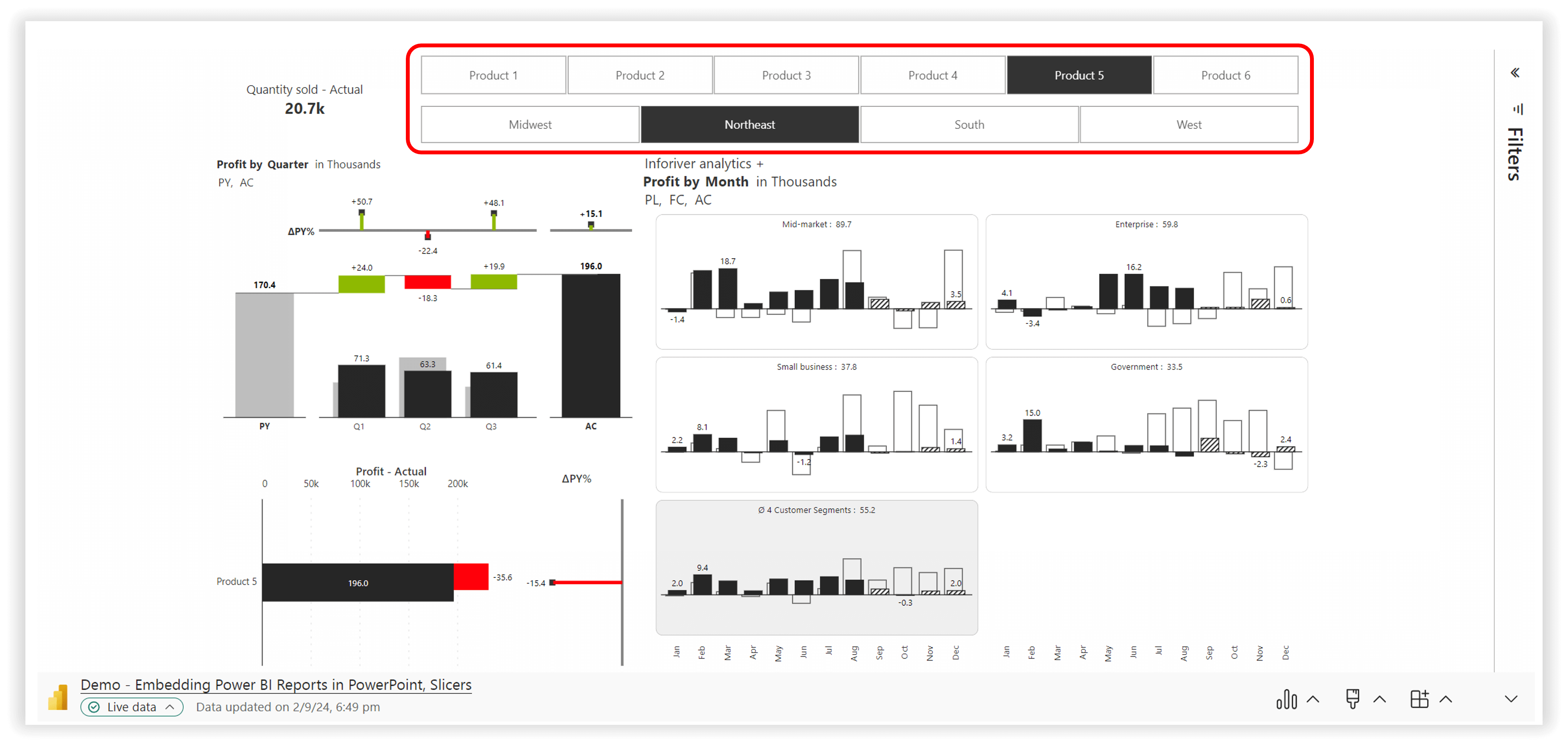 interactive-slicers-power-bi-for-dynamic-data-filtering-and-real-time-visualization-in-powerpoint