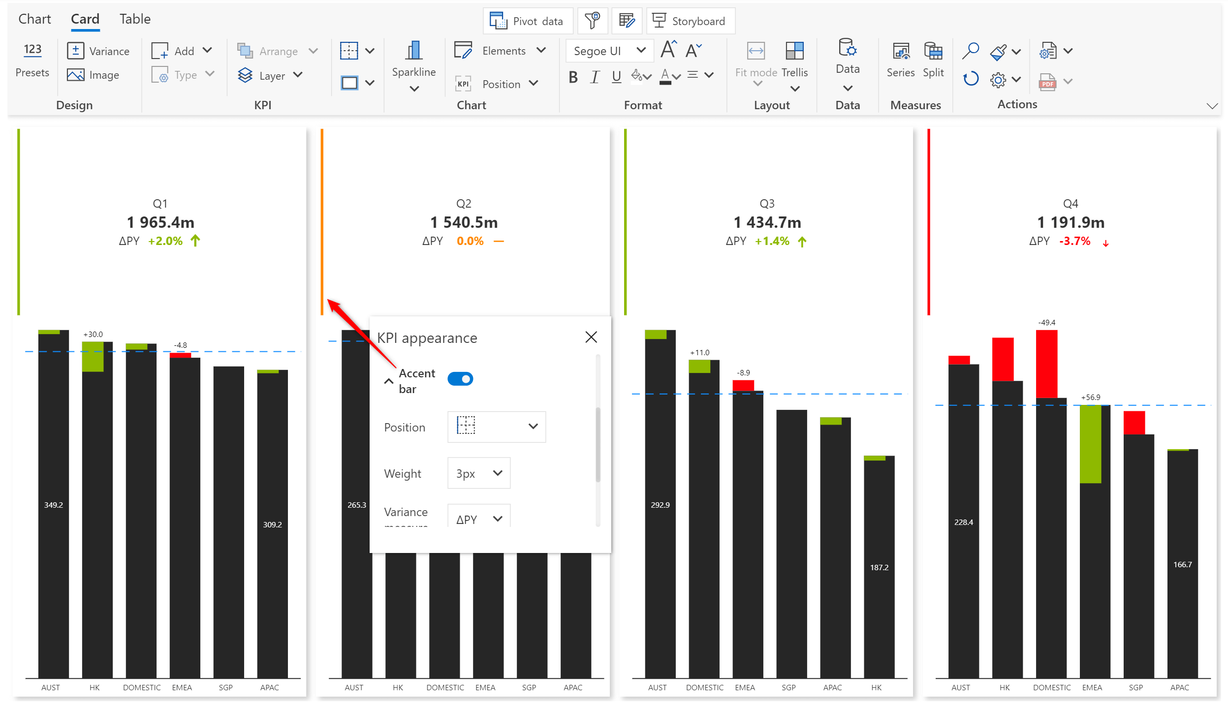 kpi-accent-bar