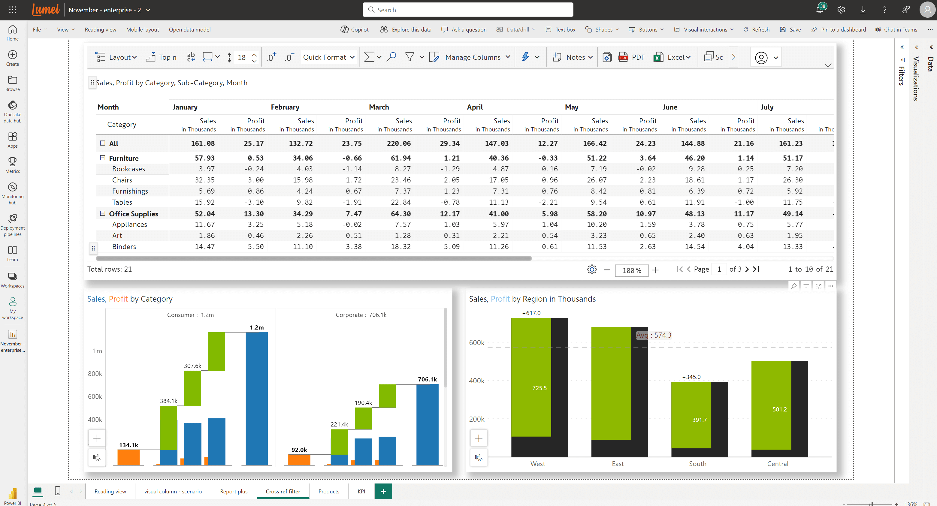 matrix-analytics-reports