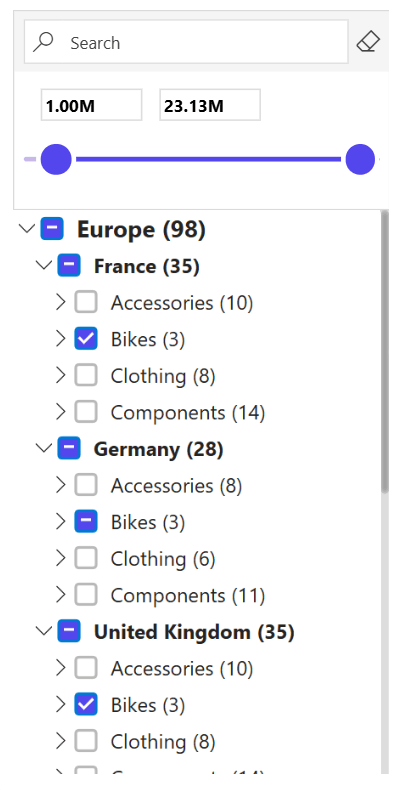 measure-and-hierarchy power bi