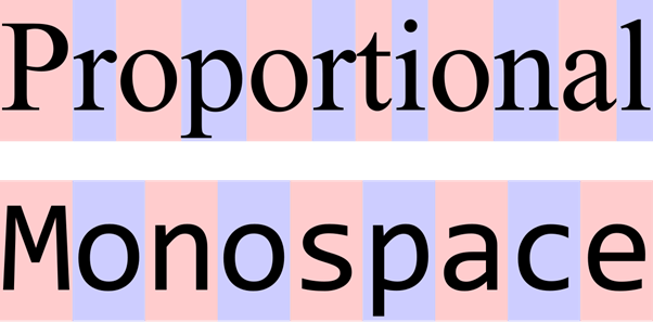 Monospace or proportional fonts for financial reporting