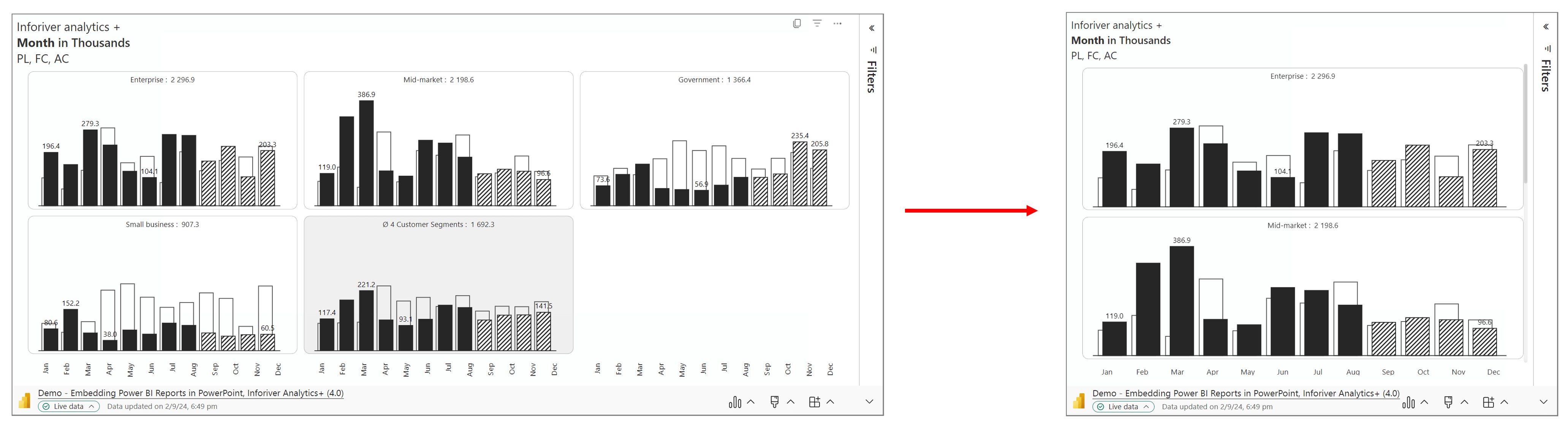 navigate-expand-collapse-reports-powerbi-resize-visuals-for-optimized-layout-in-edit-mode