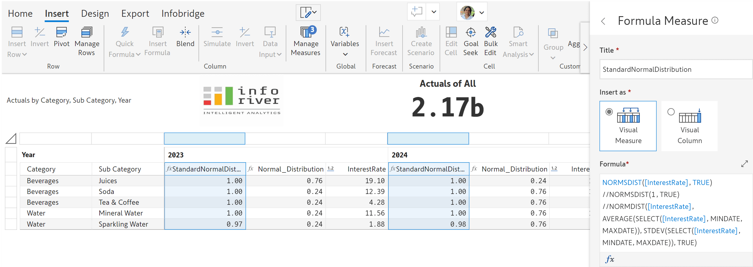 normal-distribution-formulae