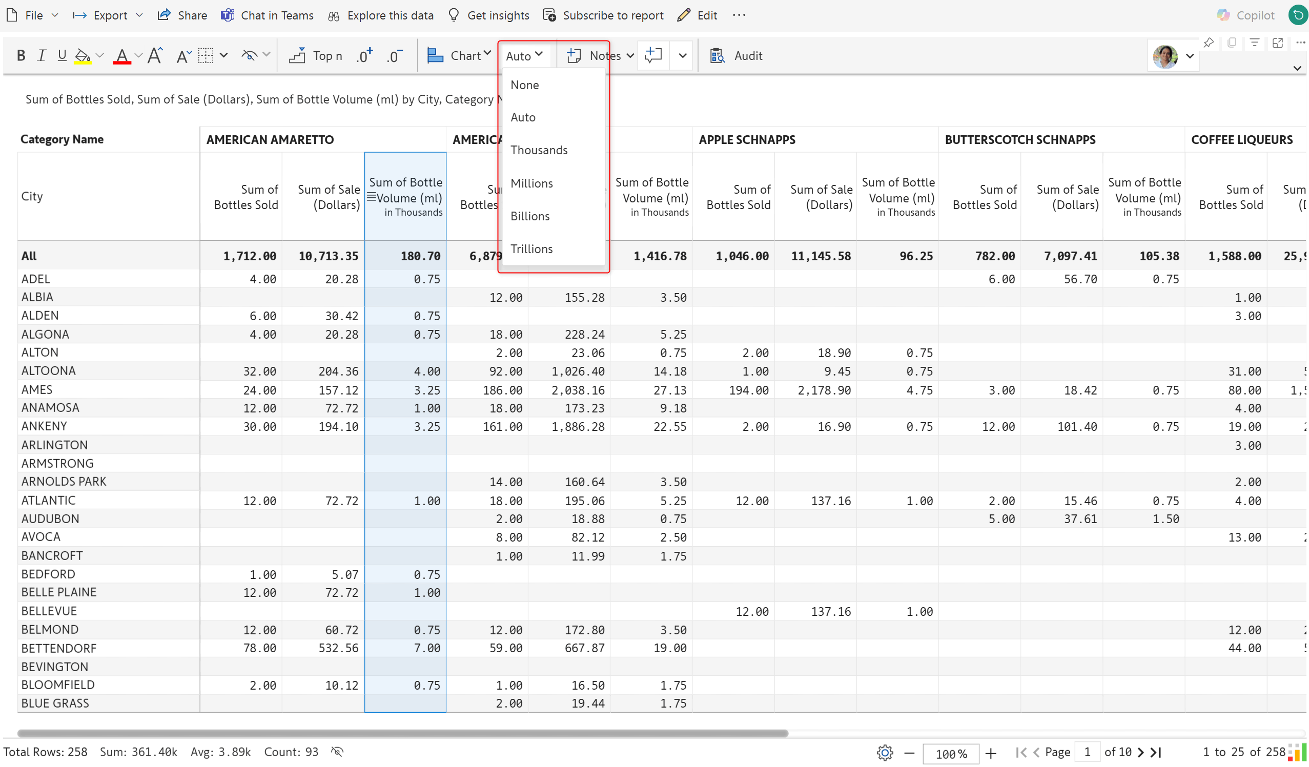 number-formatting-inforiver