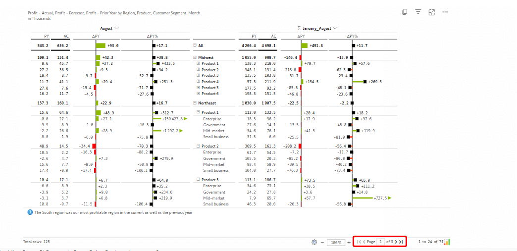 paginated-reports-powerbi-optimized-for-printing-exporting-ensuring-neat-structured-layouts-for-formatted-outputs