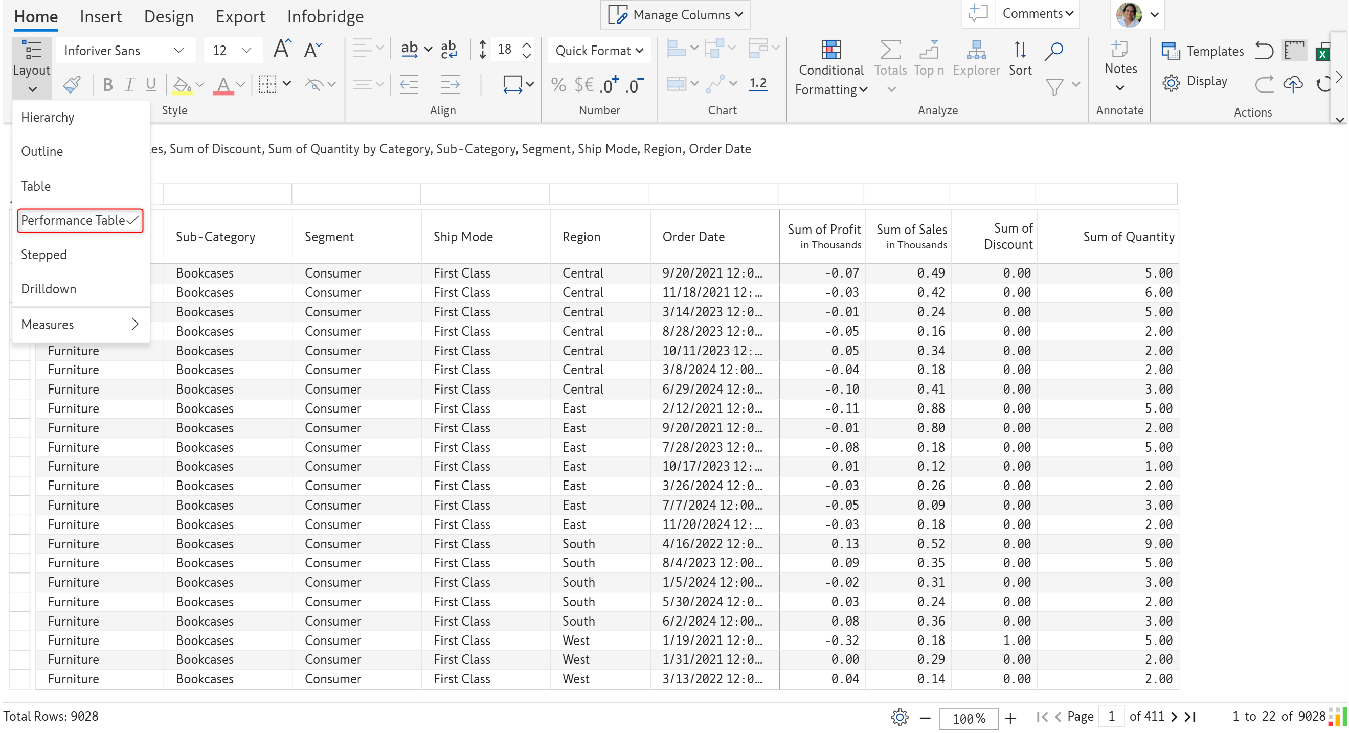 performance-mode-table-layout-hierarchies