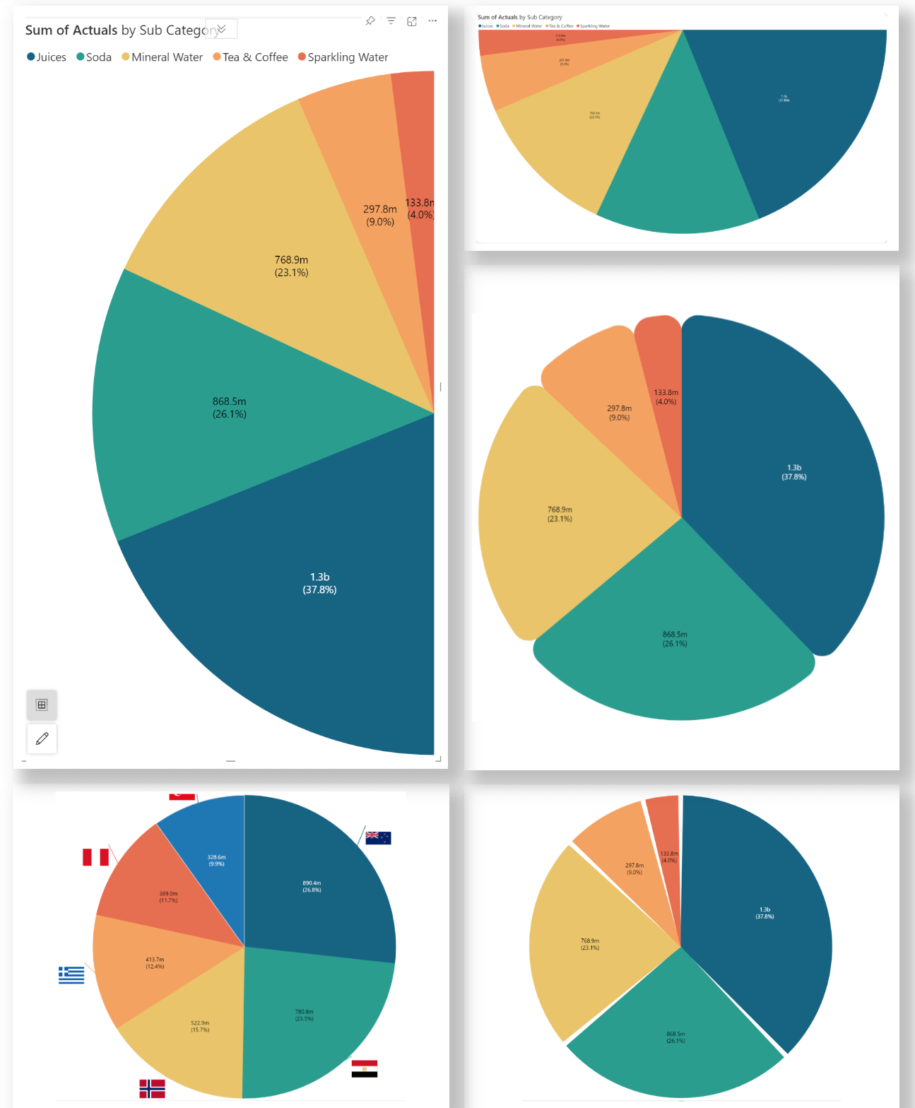 pie-chart-blog-image