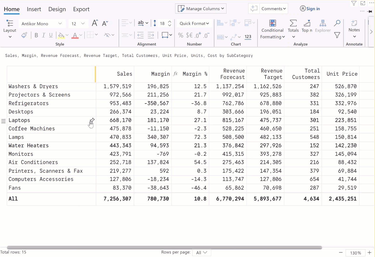 Pin or freeze rows and columns