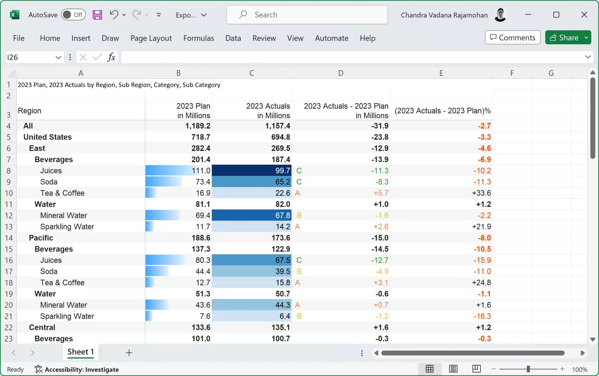 power-bi-export-to-excel-with-conditional-formatting