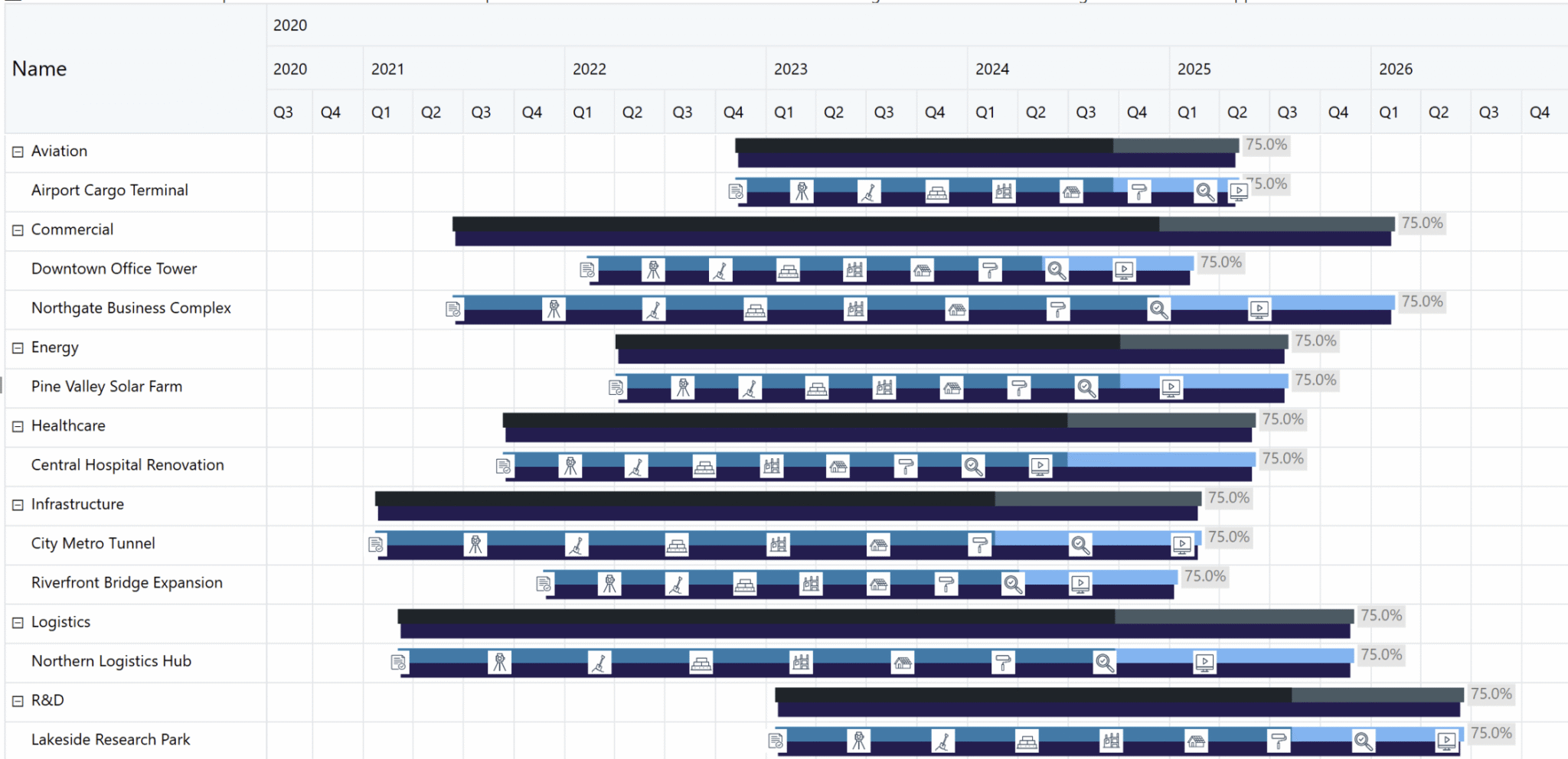 Gantt Chart for Power BI: Timelines & Project Tracking