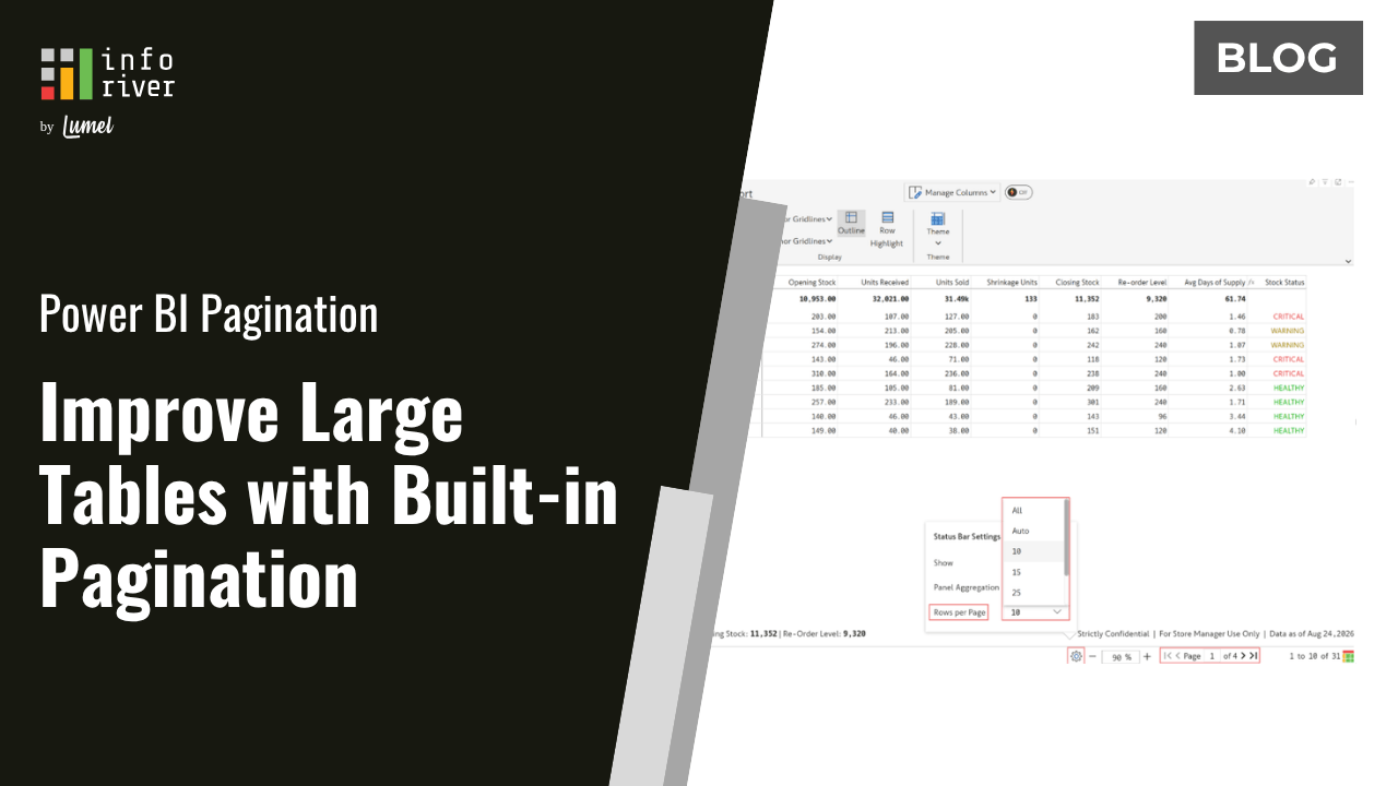 Power BI Pagination: Improve Large Tables with Built-in Pagination&nbsp;
