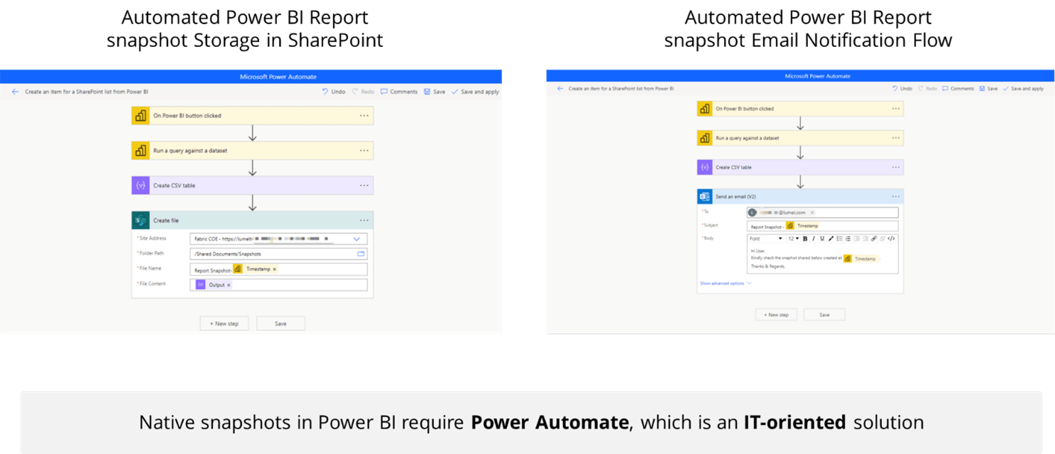 power-bi-reporting-snapshots-automate