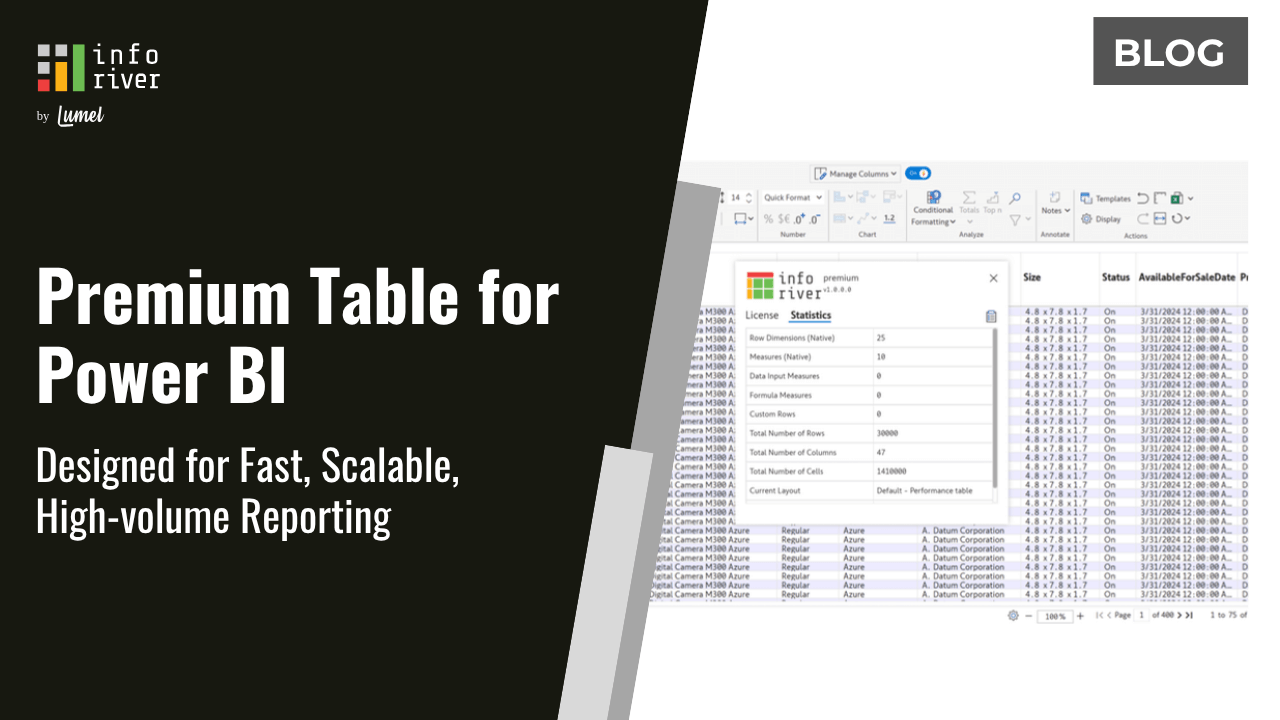Premium Table for Power BI: Designed for Fast, Scalable, High-volume Reporting&nbsp;