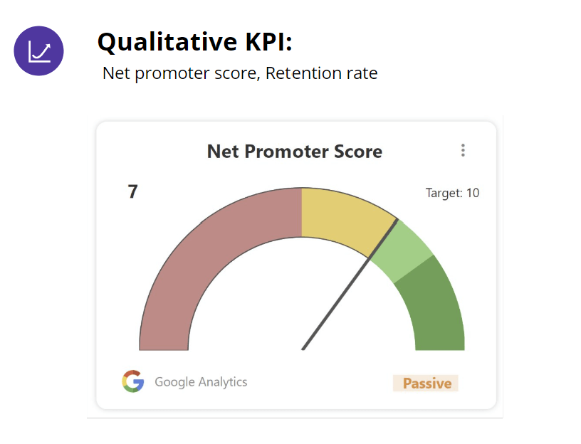 qualitative-kpi-example