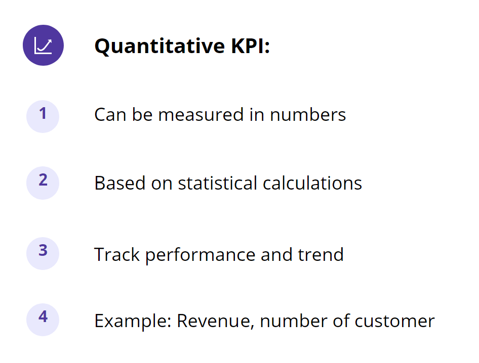 quantitative-kpi