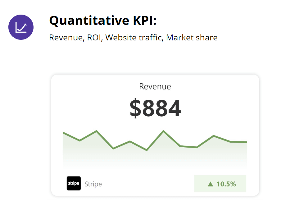 quantitative-kpi-with-example