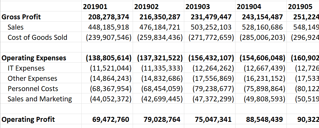 excel-like-mom-qoq-yoy-calculations-in-rows-in-power-bi-inforiver