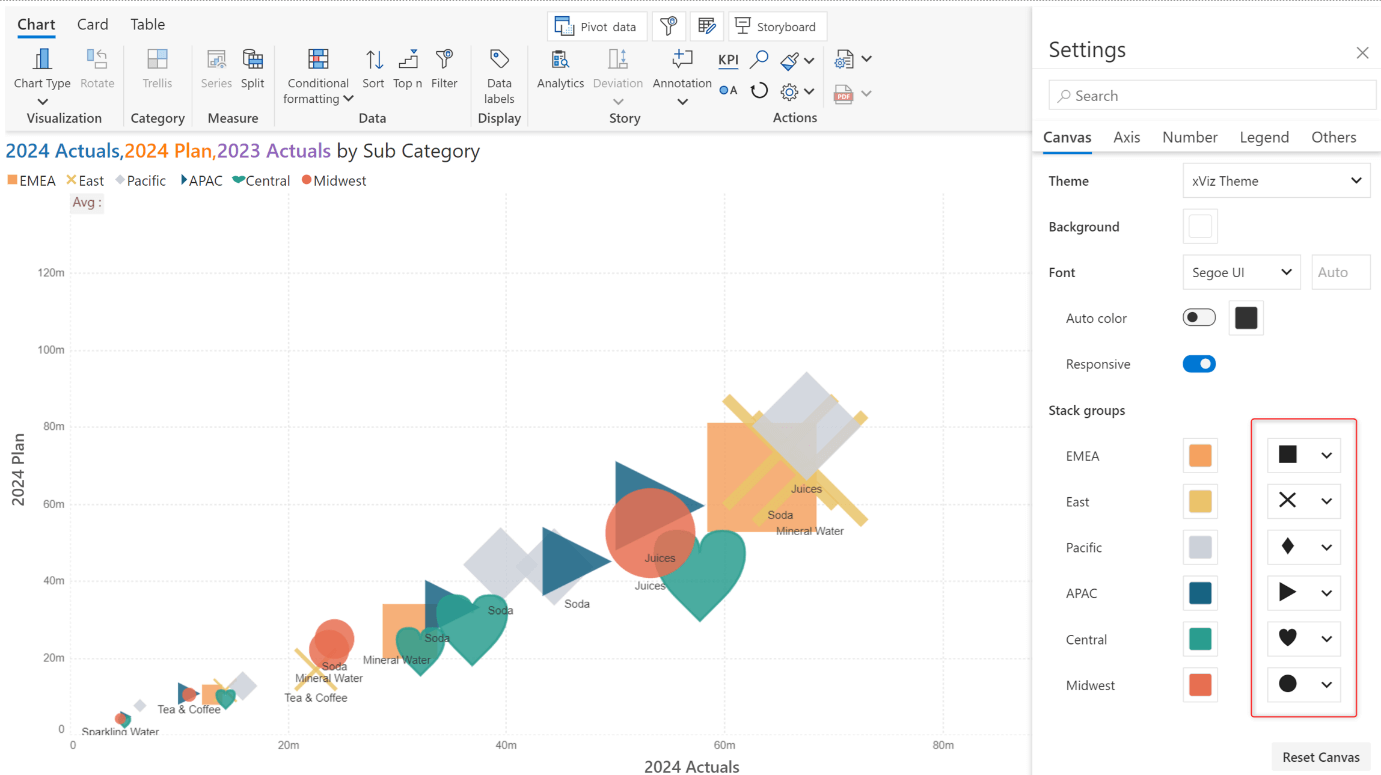 scatter-chart-image